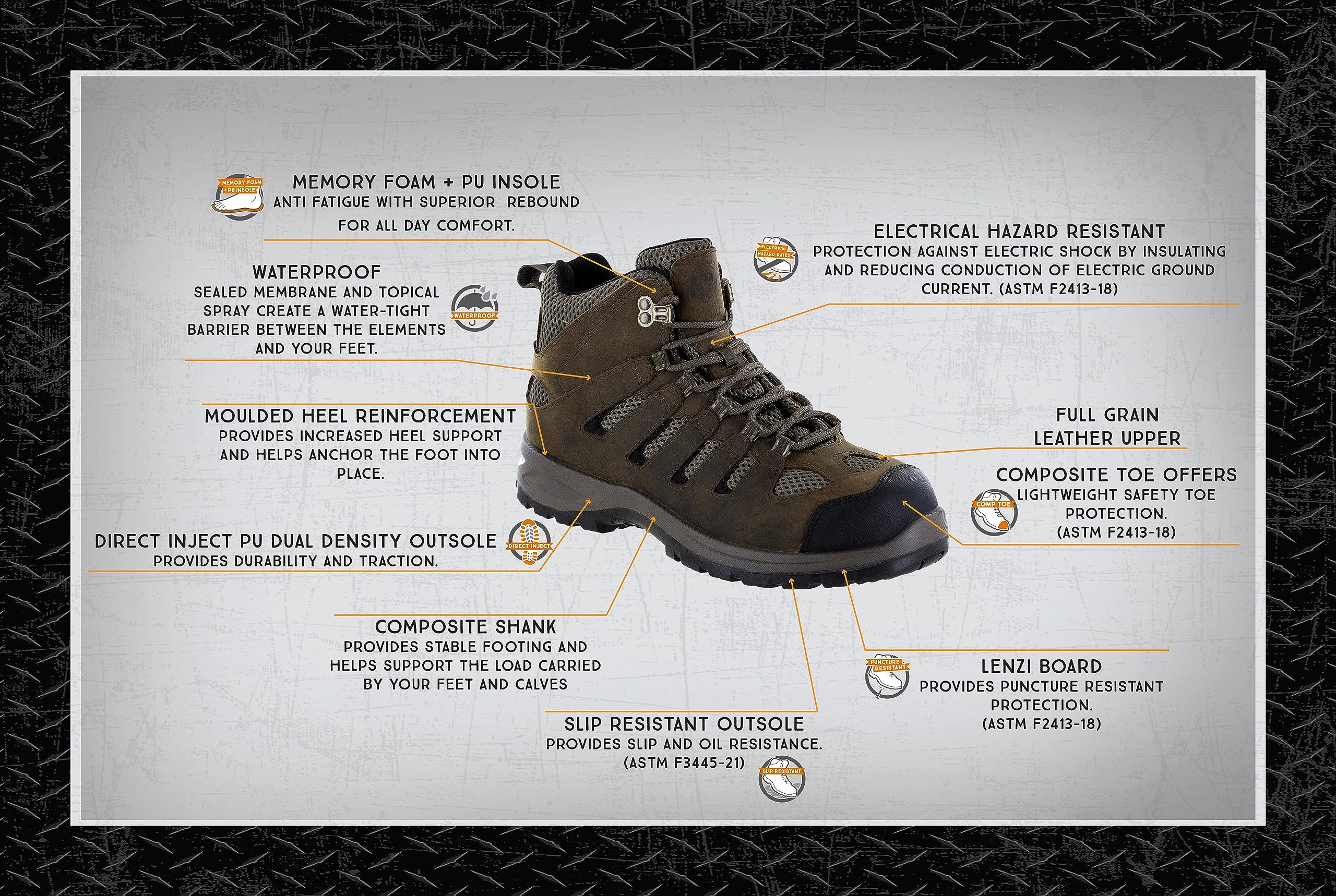 Northside Mens Axson Mid CT Composite Toe Waterproof Work Boots - Oil, Slip and Electrical Hazard Resistant Memory Foam with PU insole Waterproof Boot - Image 6